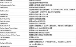 Minecraft服务器端口怎么查？如何修改？