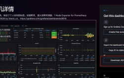 Windows服务器性能监控关键指标有哪些？