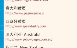 网站首页地址 网站域名