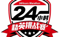 24小时学会网站建设，真的能学会吗？