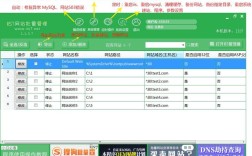 iis7如何架设网站？步骤是怎样的？