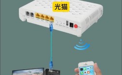 光猫能直连电脑吗？