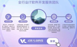 企业网站建设，究竟为何如此重要？