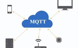 Linux MQTT服务器如何搭建与配置？