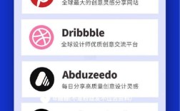 国外优秀设计网站有哪些？