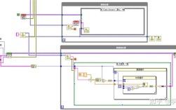 tcp服务器 labview