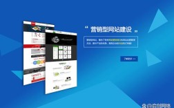 营销型网站建设究竟为了什么？