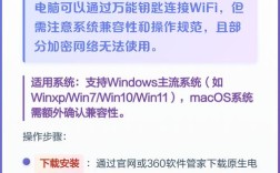 电脑能连WiFi吗？