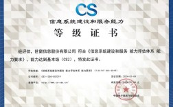 Windows2008证书服务器如何搭建与配置？