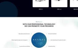 国外网页设计欣赏网站有哪些推荐？