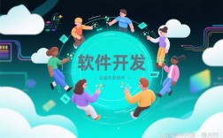 网站 系统 的开发技术