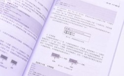 PHP网站开发实例教程如何快速上手？