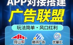 网站如何加入广告联盟？新手怎么快速接入？