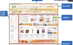 个人网站空间多大才够用？