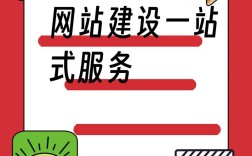 网站自助建设，真能轻松搞定吗？