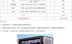 重装系统要花多少钱？