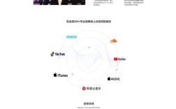 杭州微跑网站建设公司如何打造专业网站？