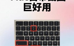 苹果电脑截图快捷键是哪个？