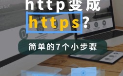 https是什么网站