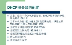 Linux如何快速架设DHCP服务器？