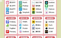 如何打造优秀的HTML5网站？