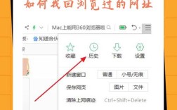 网站被K了怎么查？