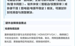 电脑闪屏是哪些原因导致的？