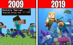 explodingtnt的服务器有何特别之处？