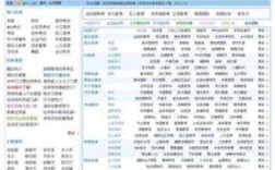 网站域名根目录到底在哪儿？
