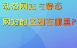 动态与静态网站核心区别在哪？