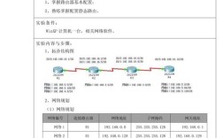 Web服务器配置实验报告的关键步骤是什么？