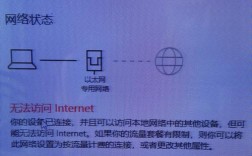 路由器有网但电脑没网是何原因？