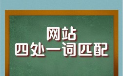 网站关键词到底是什么？