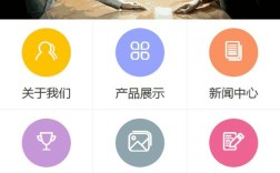 手机网站模板html5有哪些核心优势？