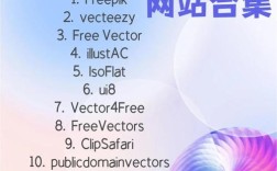 CToC网站有哪些？推荐几个靠谱平台？