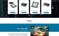 淄博外贸网站建设公司哪家靠谱？