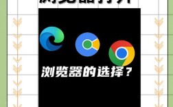 百度站长工具验证网站