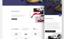 电商网站设计有哪些核心原则？