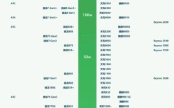 idc 2025服务器排名