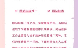 网站维护包括网站建设吗