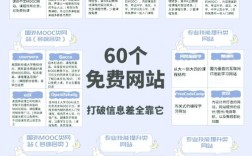 网站底部友情链接代码