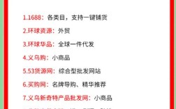 企业网站制作费用到底要多少？