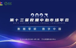 网站banner代码怎么写？