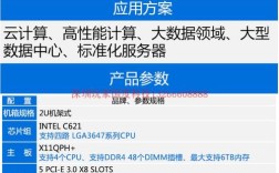 Discuz服务器配置有哪些关键要点？