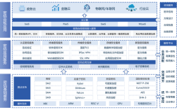ADSL服务器建网站可行吗？速度与稳定性如何保障？