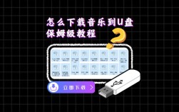 电脑歌曲下载到U盘怎么操作？