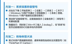 如何快速查看电脑型号？