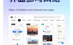 如何设计实现实用网站？