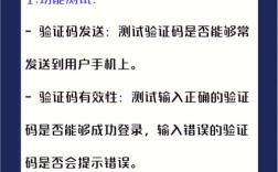 ASP.NET服务器验证如何实现？