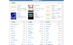 小说网站模板HTML如何快速搭建？